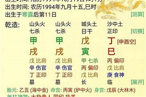 命理分析|生辰八字算命